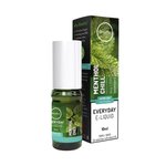 iBreathe 10ml - Menthol Chill